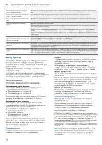 Страница 34