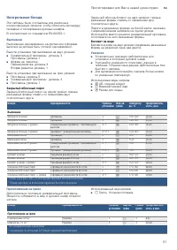 Страница 51