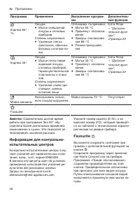 Страница 22