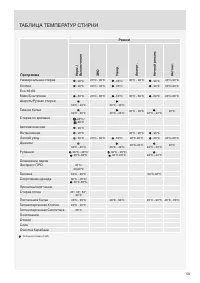 Страница 59