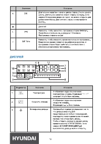 Страница 12
