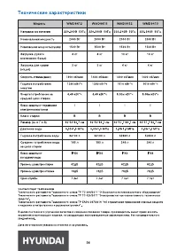 Страница 36