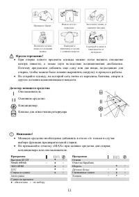 Страница 13