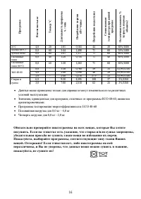 Страница 16