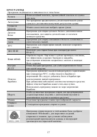 Страница 17