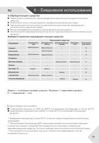 Страница 15