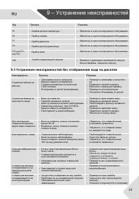 Страница 23