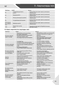 Страница 55