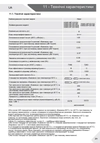 Страница 93