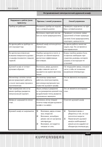 Страница 127