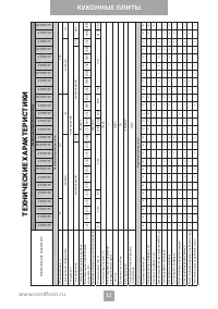 Страница 12