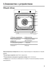 Страница 9