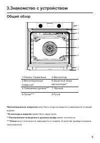 Страница 9