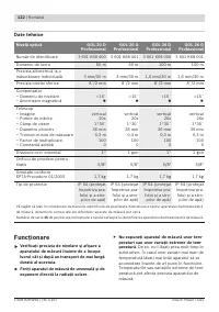 Страница 122