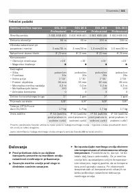 Страница 141