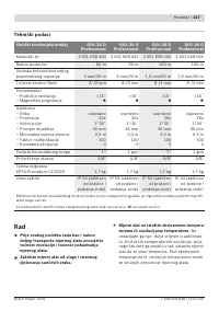 Страница 147
