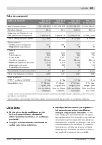 Страница 159
