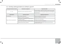 Страница 57