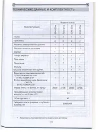 Страница 12