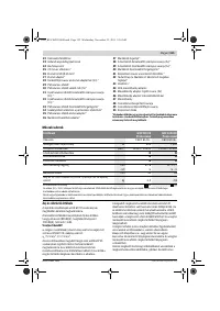 Страница 123