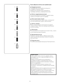 Страница 37