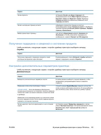 Страница 75