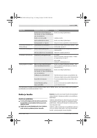 Страница 115