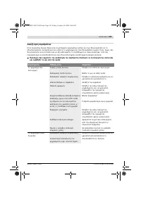 Страница 125