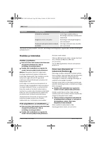 Страница 260