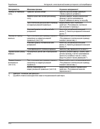 Страница 104