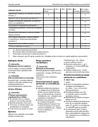 Страница 78