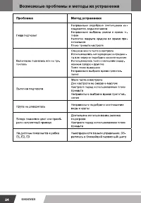 Страница 24
