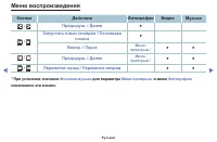 Страница 87