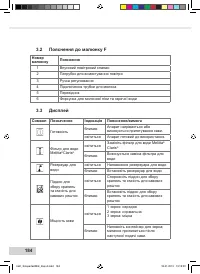 Страница 186