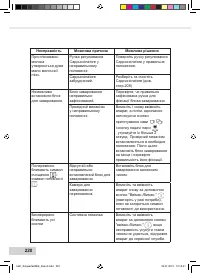 Страница 222