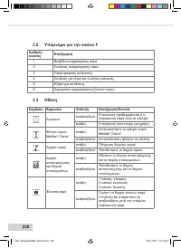 Страница 232