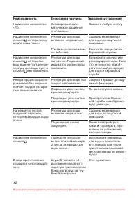 Страница 43