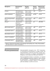 Страница 59