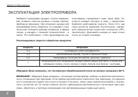 Страница 6