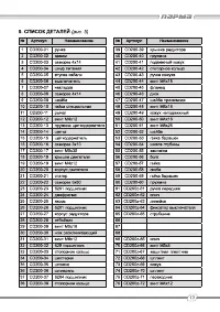 Страница 13