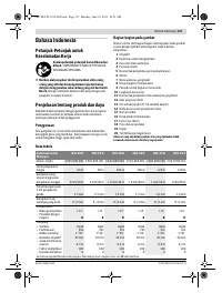 Страница 127