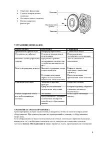 Страница 8