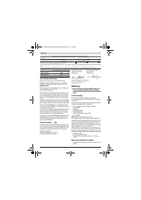 Страница 156
