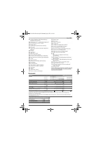 Страница 259