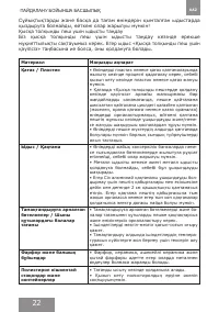Страница 22