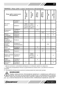 Страница 23