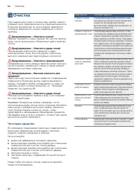 Страница 82