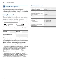 Страница 84