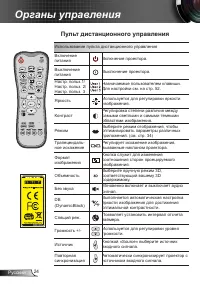 Страница 24