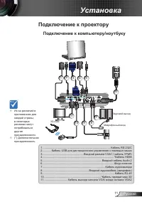 Страница 11